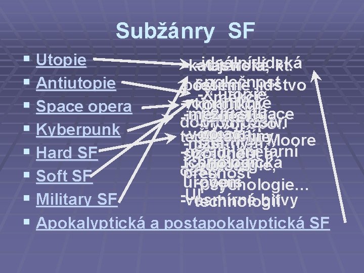 Subžánry SF § Utopie -ideální lidská -katastrofa, -vojenské kt. společnost § Antiutopie postihne řešení