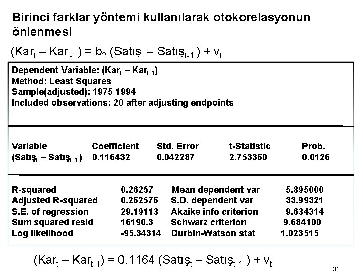 Birinci farklar yöntemi kullanılarak otokorelasyonun önlenmesi (Kart – Kart-1) = b 2 (Satışt –
