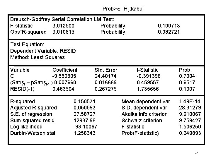 Prob>a H 0: kabul Breusch-Godfrey Serial Correlation LM Test: F-statistic 3. 012500 Probability Obs*R-squared