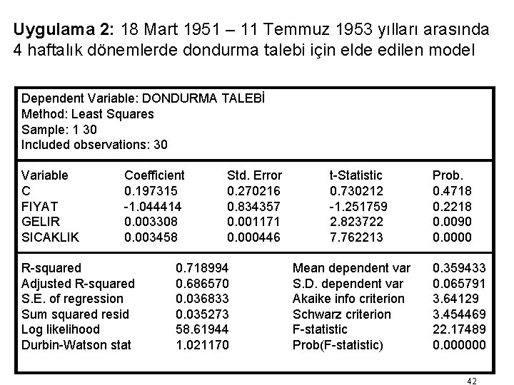 Uygulama 2: 18 Mart 1951 – 11 Temmuz 1953 yılları arasında 4 haftalık dönemlerde