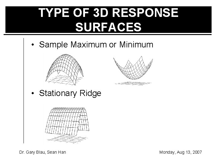 TYPE OF 3 D RESPONSE SURFACES • Sample Maximum or Minimum • Stationary Ridge