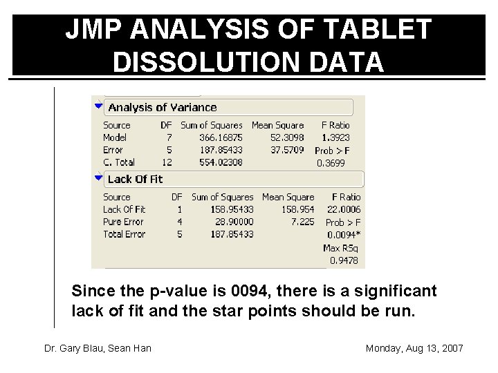 JMP ANALYSIS OF TABLET DISSOLUTION DATA Since the p-value is 0094, there is a