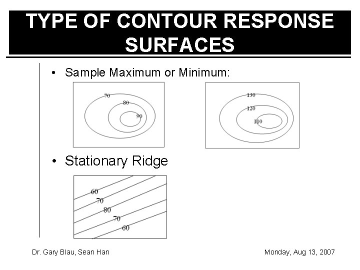 TYPE OF CONTOUR RESPONSE SURFACES • Sample Maximum or Minimum: • Stationary Ridge Dr.