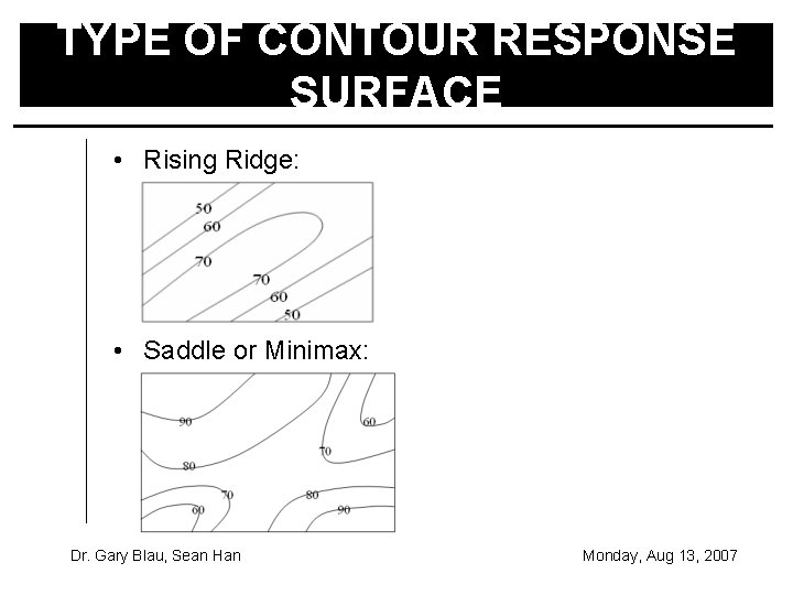 TYPE OF CONTOUR RESPONSE SURFACE • Rising Ridge: • Saddle or Minimax: Dr. Gary
