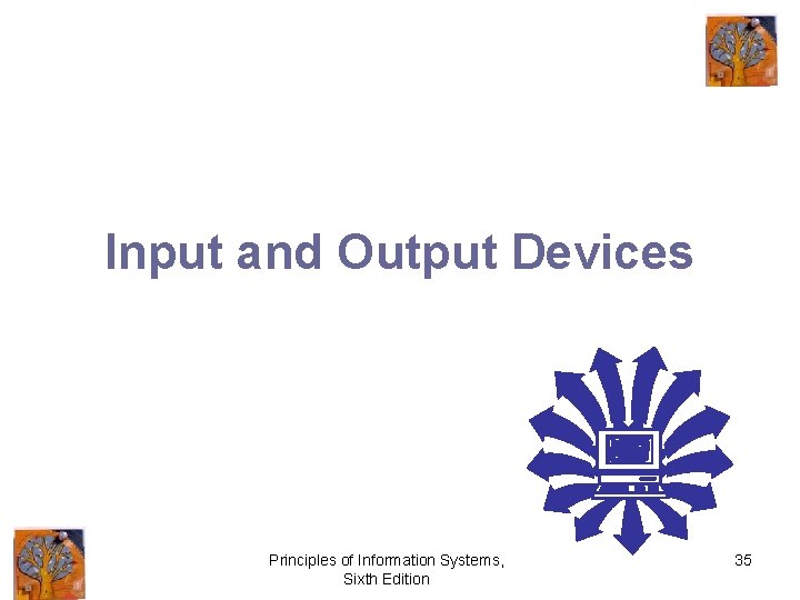 Input and Output Devices Principles of Information Systems, Sixth Edition 35 