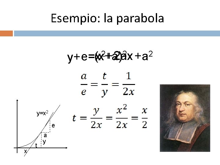 Esempio: la parabola 2 +a 2 2+ 2 ax (x+a) x e= y+ y=x