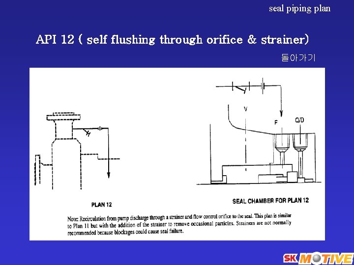 seal piping plan API 12 ( self flushing through orifice & strainer) 돌아가기 