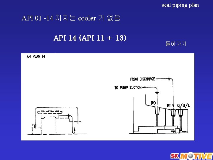 seal piping plan API 01 -14 까지는 cooler 가 없음 API 14 (API 11