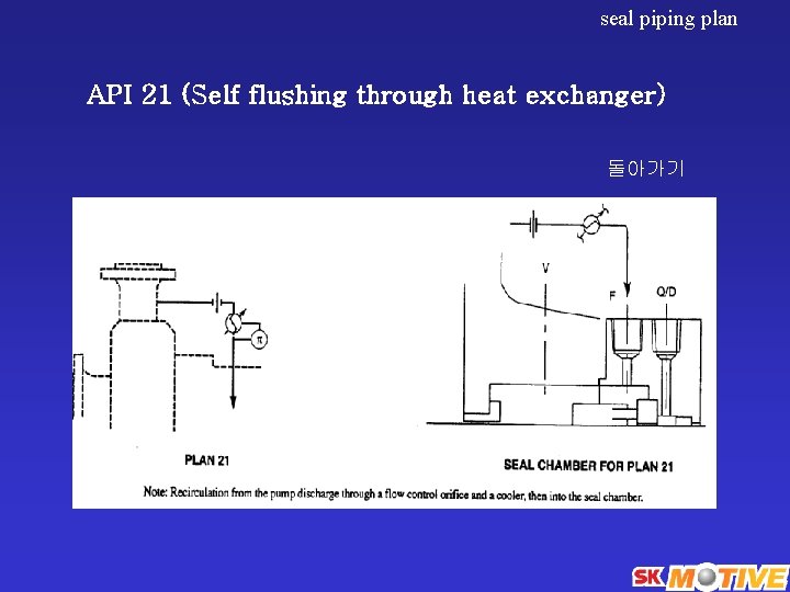 seal piping plan API 21 (Self flushing through heat exchanger) 돌아가기 