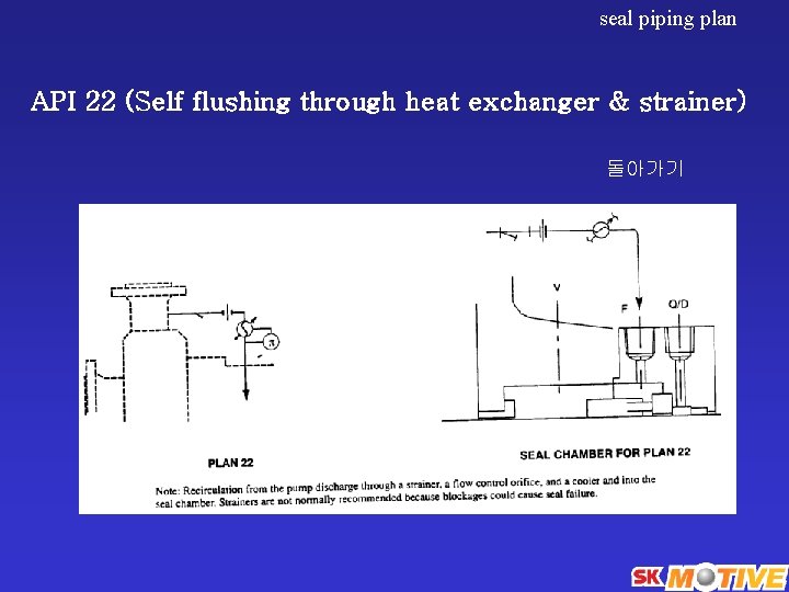 seal piping plan API 22 (Self flushing through heat exchanger & strainer) 돌아가기 