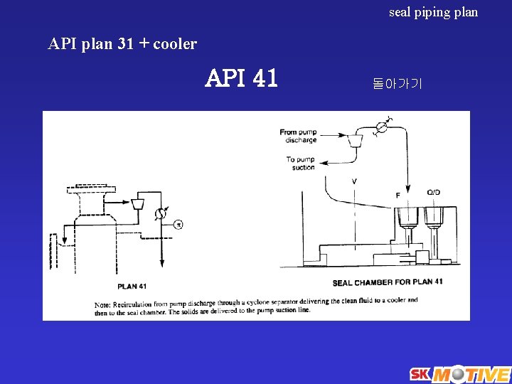 seal piping plan API plan 31 + cooler API 41 돌아가기 