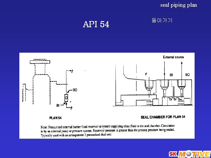 seal piping plan API 54 돌아가기 