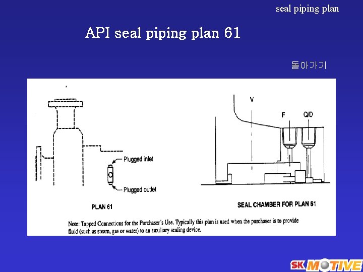 seal piping plan API seal piping plan 61 돌아가기 