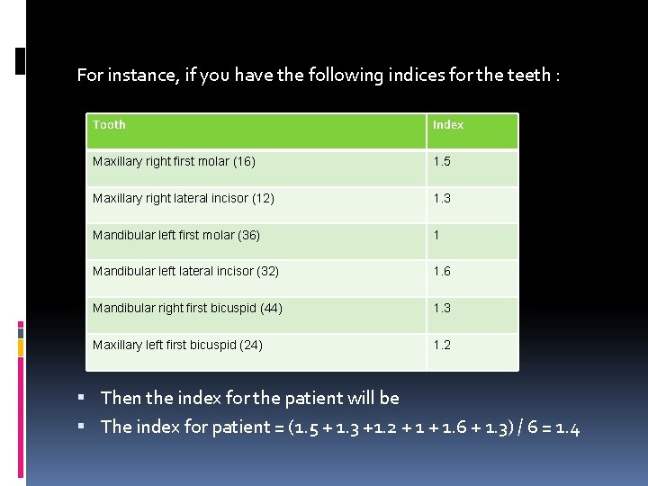 For instance, if you have the following indices for the teeth : Tooth Index