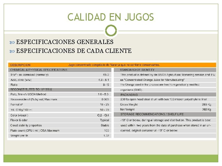 CALIDAD EN JUGOS ESPECIFICACIONES GENERALES ESPECIFICACIONES DE CADA CLIENTE 