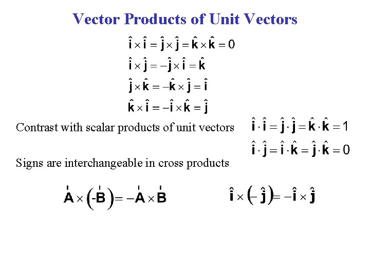 Vector Products of Unit Vectors Contrast with scalar products of unit vectors Signs are