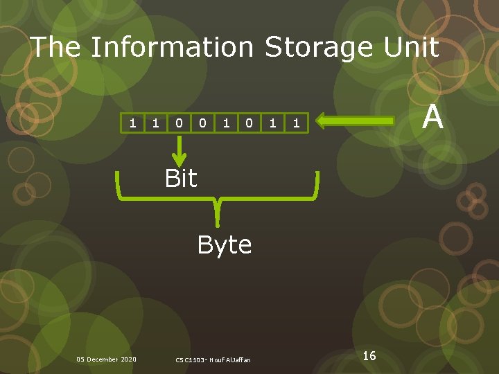 The Information Storage Unit 1 1 0 0 1 A 1 Bit Byte 05