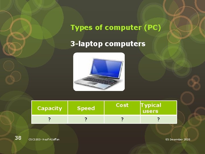 Types of computer (PC) 3 -laptop computers 38 Capacity Speed ? ? CSC 1103