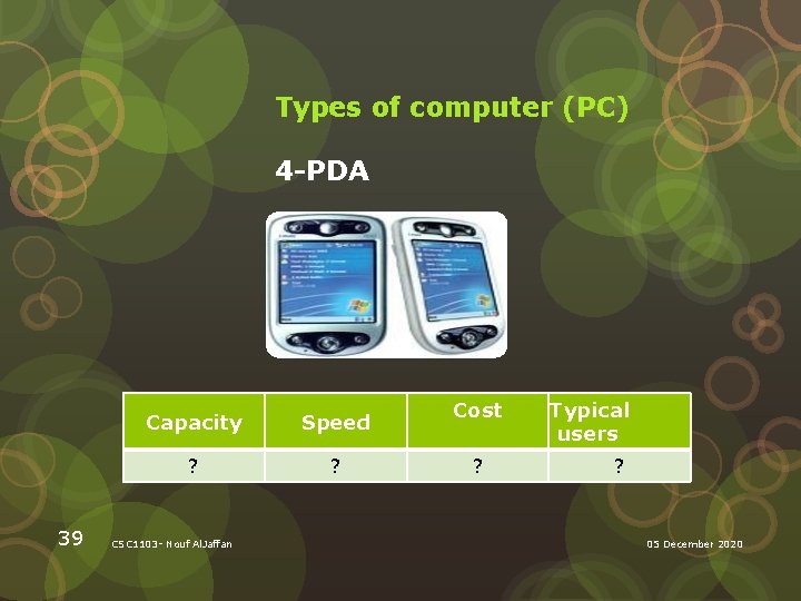 Types of computer (PC) 4 -PDA 39 Capacity Speed ? ? CSC 1103 -