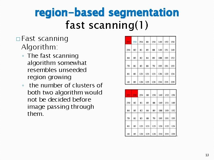 region-based segmentation fast scanning(1) � Fast scanning Algorithm: ◦ The fast scanning algorithm somewhat
