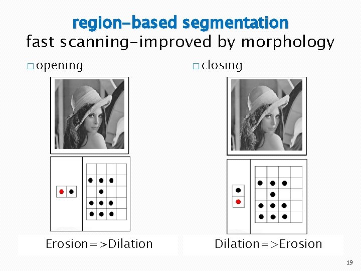 region-based segmentation fast scanning-improved by morphology � opening Erosion=>Dilation � closing Dilation=>Erosion 19 