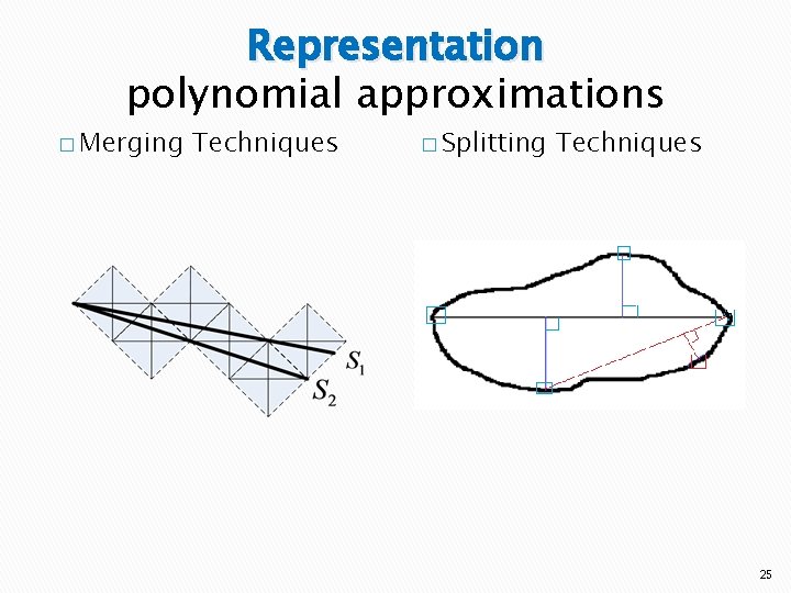 Representation polynomial approximations � Merging Techniques � Splitting Techniques 25 