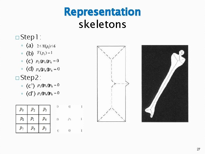 � Step 1: ◦ ◦ Representation skeletons (a) (b) (c) (d) � Step 2: