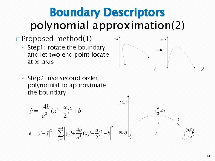 Boundary Descriptors polynomial approximation(2) � Proposed method(1) ◦ Step 1: rotate the boundary and
