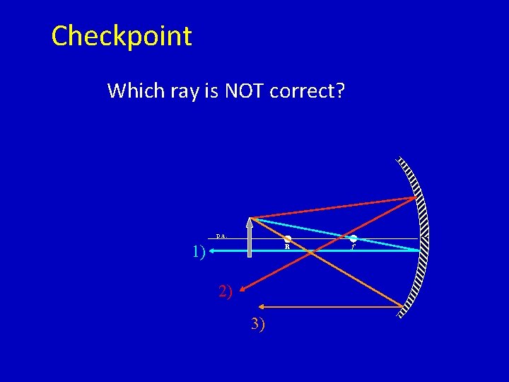 Checkpoint Which ray is NOT correct? p. a. 1) R 2) 3) f 