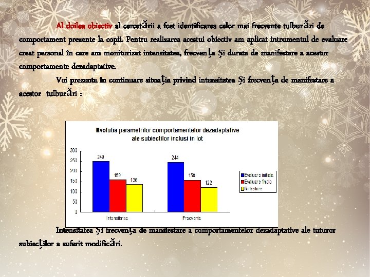 Al doilea obiectiv al cercetării a fost identificarea celor mai frecvente tulburări de comportament