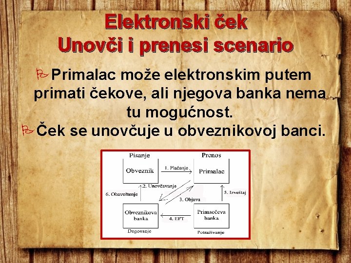 Elektronski ček Unovči i prenesi scenario Primalac može elektronskim putem primati čekove, ali njegova Elektronski ček Unovči i prenesi scenario Primalac može elektronskim putem primati čekove, ali njegova