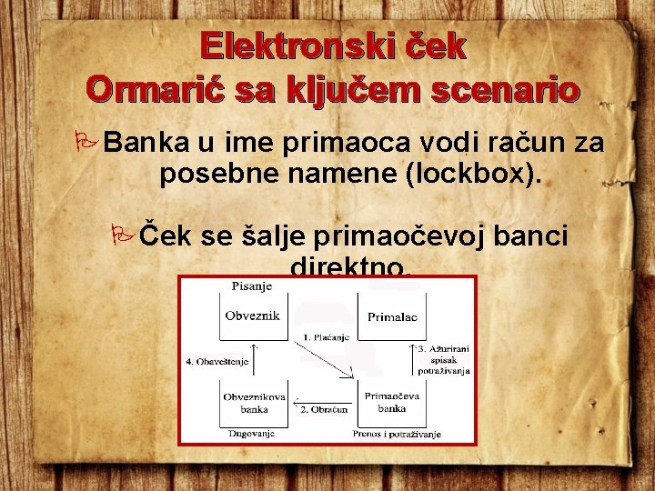 Elektronski ček Ormarić sa ključem scenario Banka u ime primaoca vodi račun za posebne Elektronski ček Ormarić sa ključem scenario Banka u ime primaoca vodi račun za posebne