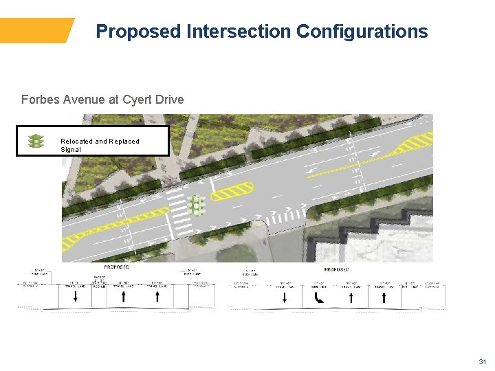 Proposed Intersection Configurations Forbes Avenue at Cyert Drive Relocated and Replaced Signal 31 