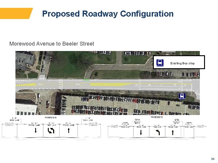 Proposed Roadway Configuration Morewood Avenue to Beeler Street Existing Bus stop 34 