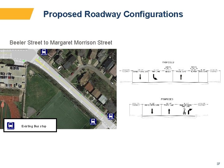 Proposed Roadway Configurations Beeler Street to Margaret Morrison Street Existing Bus stop 37 