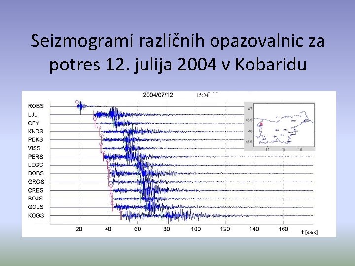 Seizmogrami različnih opazovalnic za potres 12. julija 2004 v Kobaridu 