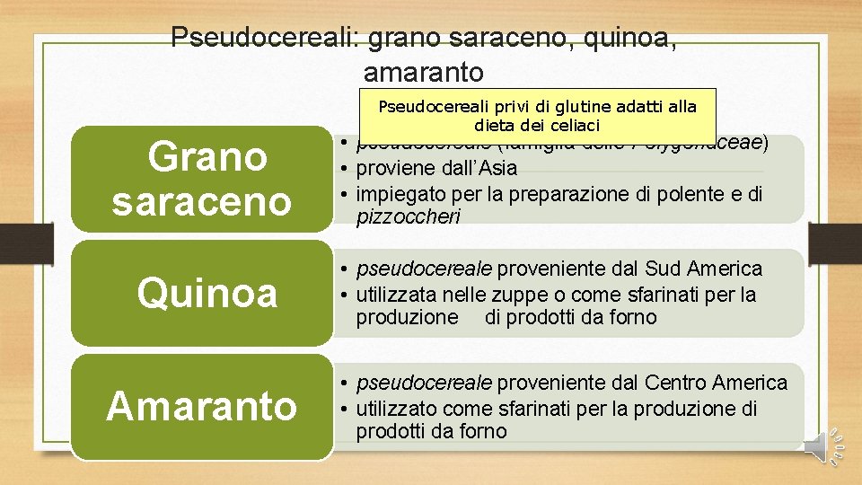 Pseudocereali: grano saraceno, quinoa, amaranto Pseudocereali privi di glutine adatti alla dieta dei celiaci