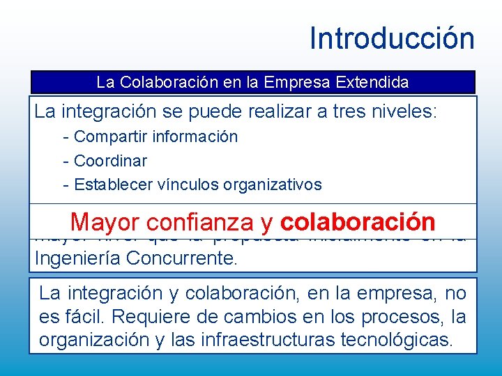Introducción La Colaboración en la Empresa Extendida La integración se puede realizar a tres Introducción La Colaboración en la Empresa Extendida La integración se puede realizar a tres