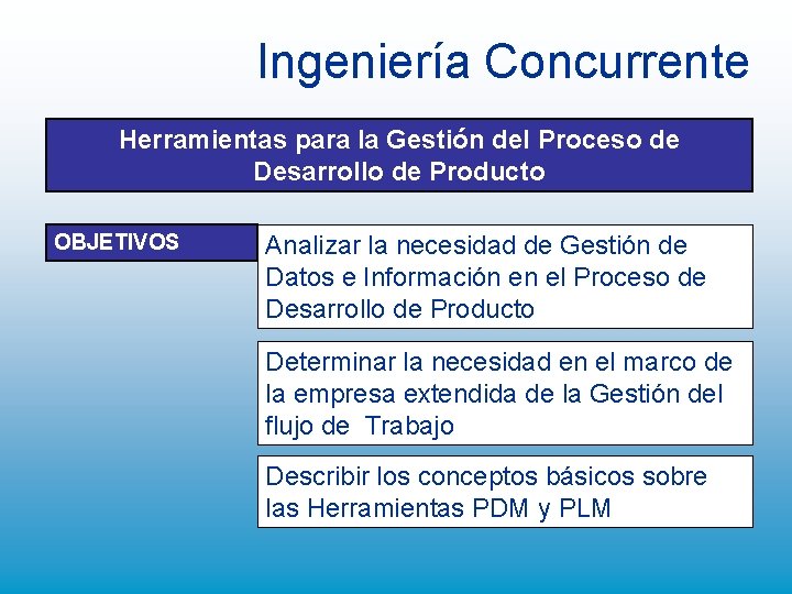 Ingeniería Concurrente Herramientas para la Gestión del Proceso de Desarrollo de Producto OBJETIVOS Analizar Ingeniería Concurrente Herramientas para la Gestión del Proceso de Desarrollo de Producto OBJETIVOS Analizar