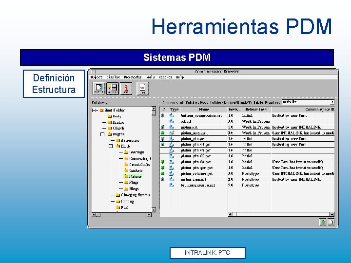 Herramientas PDM Sistemas PDM Definición Estructura INTRALINK. PTC Herramientas PDM Sistemas PDM Definición Estructura INTRALINK. PTC