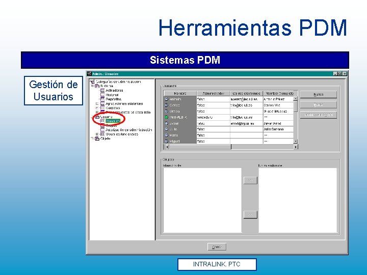 Herramientas PDM Sistemas PDM Gestión de Usuarios INTRALINK. PTC Herramientas PDM Sistemas PDM Gestión de Usuarios INTRALINK. PTC