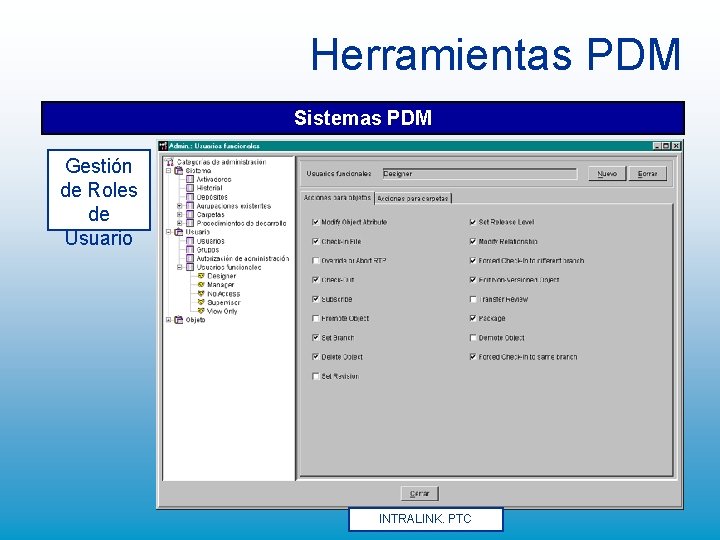 Herramientas PDM Sistemas PDM Gestión de Roles de Usuario INTRALINK. PTC Herramientas PDM Sistemas PDM Gestión de Roles de Usuario INTRALINK. PTC