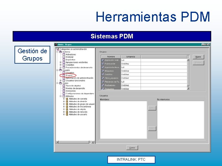Herramientas PDM Sistemas PDM Gestión de Grupos INTRALINK. PTC Herramientas PDM Sistemas PDM Gestión de Grupos INTRALINK. PTC