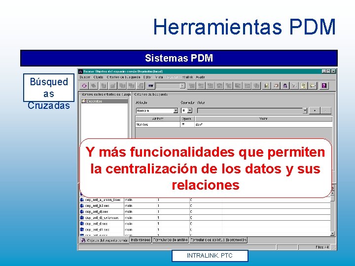 Herramientas PDM Sistemas PDM Búsqued as Cruzadas Y más funcionalidades que permiten la centralización Herramientas PDM Sistemas PDM Búsqued as Cruzadas Y más funcionalidades que permiten la centralización