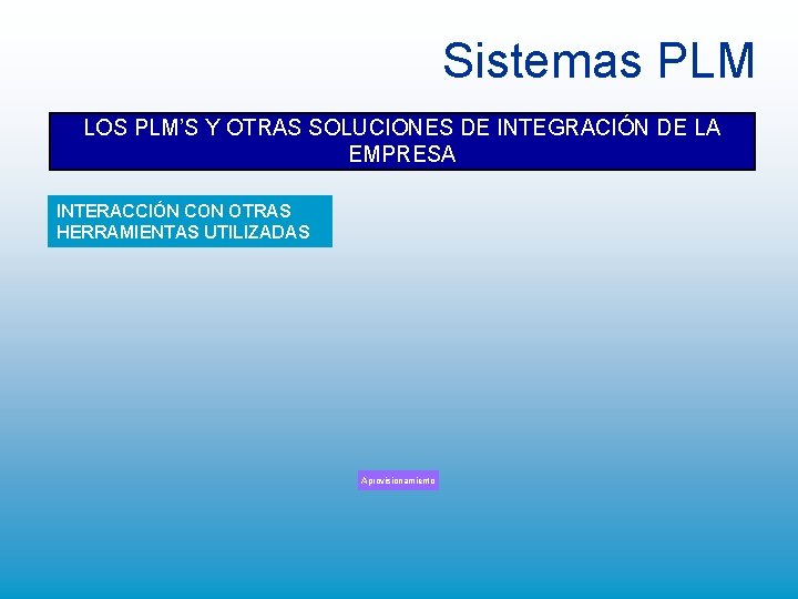 Sistemas PLM LOS PLM’S Y OTRAS SOLUCIONES DE INTEGRACIÓN DE LA EMPRESA INTERACCIÓN CON Sistemas PLM LOS PLM’S Y OTRAS SOLUCIONES DE INTEGRACIÓN DE LA EMPRESA INTERACCIÓN CON