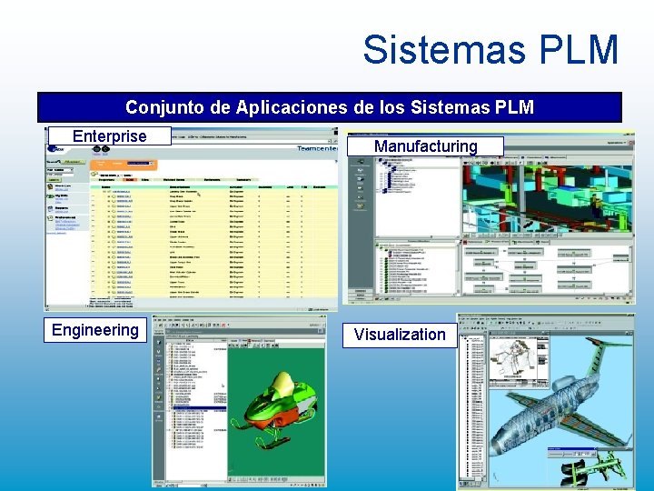 Sistemas PLM Conjunto de Aplicaciones de los Sistemas PLM Enterprise Engineering Manufacturing Visualization Sistemas PLM Conjunto de Aplicaciones de los Sistemas PLM Enterprise Engineering Manufacturing Visualization