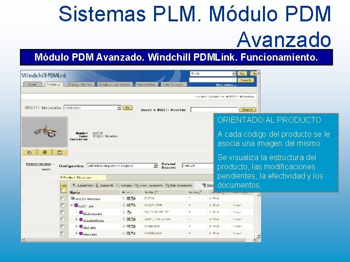 Sistemas PLM. Módulo PDM Avanzado. Windchill PDMLink. Funcionamiento. ORIENTADO AL PRODUCTO A cada código Sistemas PLM. Módulo PDM Avanzado. Windchill PDMLink. Funcionamiento. ORIENTADO AL PRODUCTO A cada código