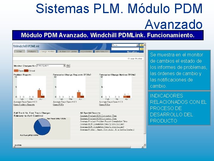 Sistemas PLM. Módulo PDM Avanzado. Windchill PDMLink. Funcionamiento. Se muestra en el monitor de Sistemas PLM. Módulo PDM Avanzado. Windchill PDMLink. Funcionamiento. Se muestra en el monitor de