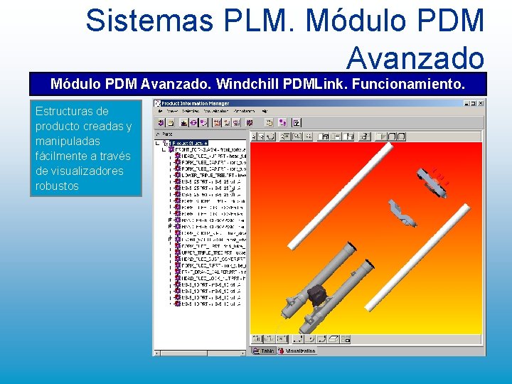 Sistemas PLM. Módulo PDM Avanzado. Windchill PDMLink. Funcionamiento. Estructuras de producto creadas y manipuladas Sistemas PLM. Módulo PDM Avanzado. Windchill PDMLink. Funcionamiento. Estructuras de producto creadas y manipuladas