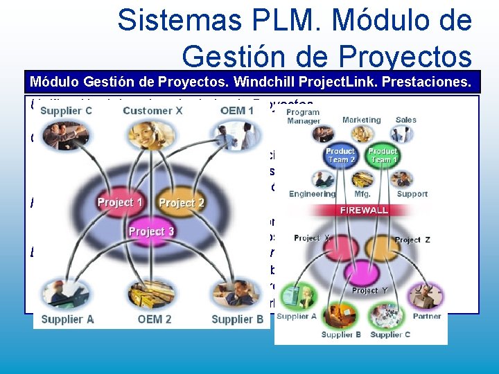 Sistemas PLM. Módulo de Gestión de Proyectos Módulo Gestión de Proyectos. Windchill Project. Link. Sistemas PLM. Módulo de Gestión de Proyectos Módulo Gestión de Proyectos. Windchill Project. Link.